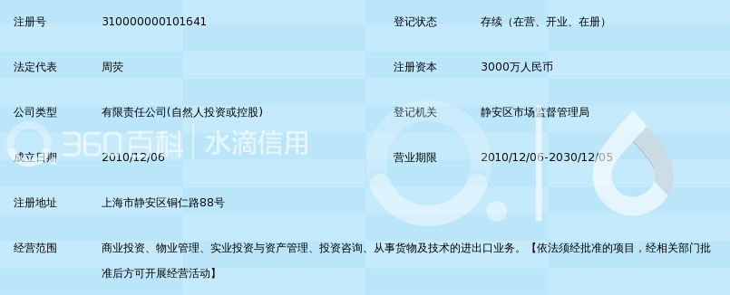 上海雅品宁商业投资有限公司