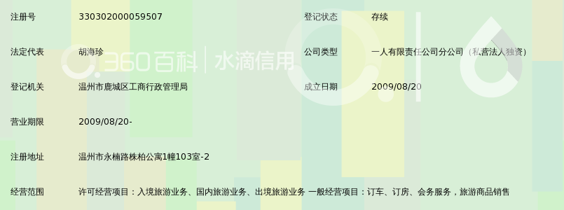 浙江万通国际旅行社有限公司温州分公司_360