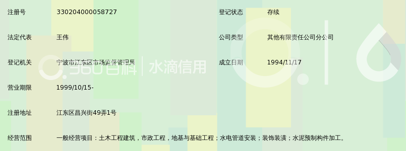 中鑫建设集团有限公司宁波分公司