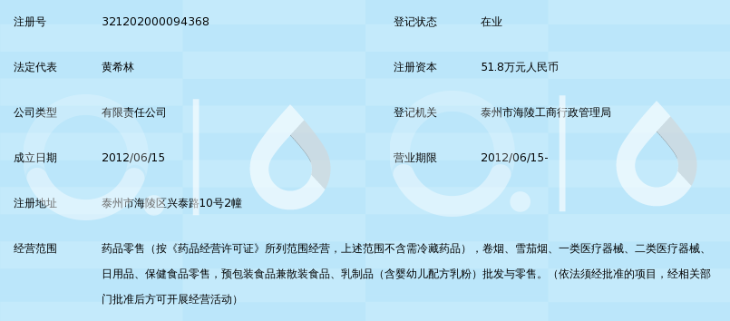 泰州市海陵区芝林药业连锁有限公司_360百科