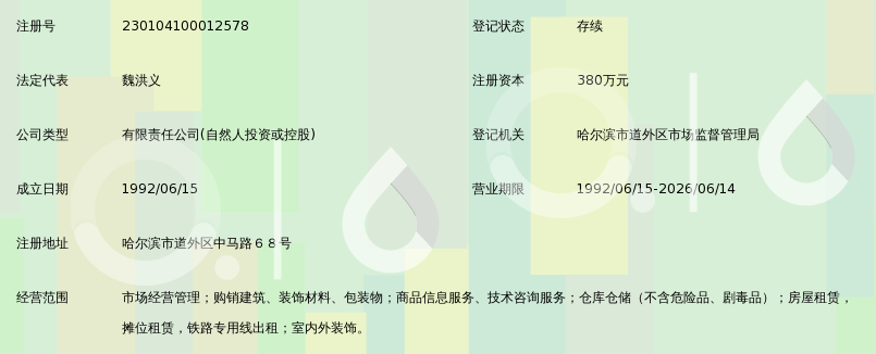 哈尔滨双合盛装饰材料批发市场有限责任公司