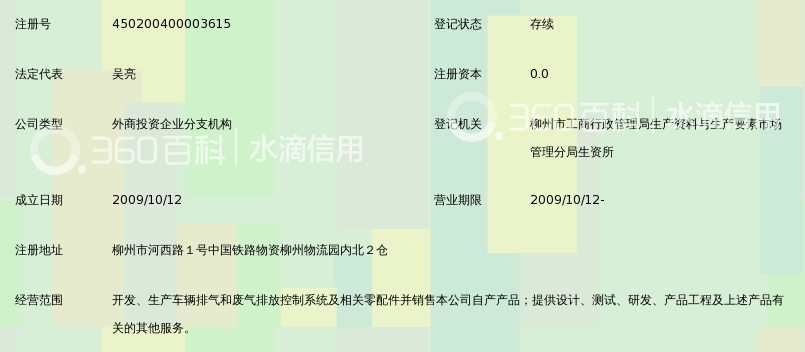 上海天纳克排气系统有限公司柳州分公司_360