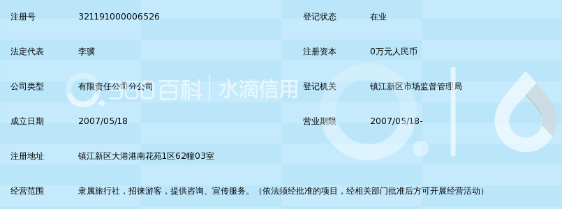 镇江春秋国际旅行社有限公司大港门市部_360