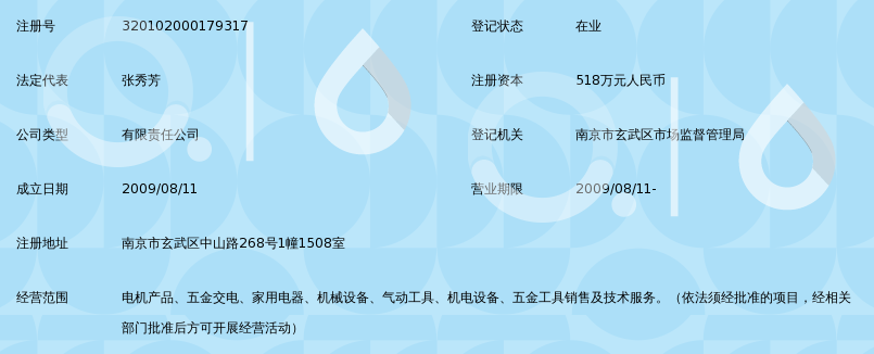 办公用品供应市场风向标：紧跟时代脚步，实现高效办公