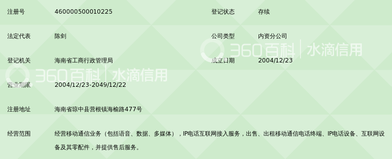 中国移动通信集团海南有限公司琼中县营根镇海