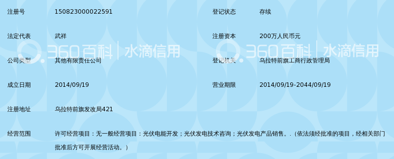 国电乌拉特前旗光伏发电有限公司_360百科