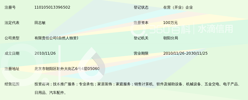 北京中矿综利投资咨询有限公司_360百科