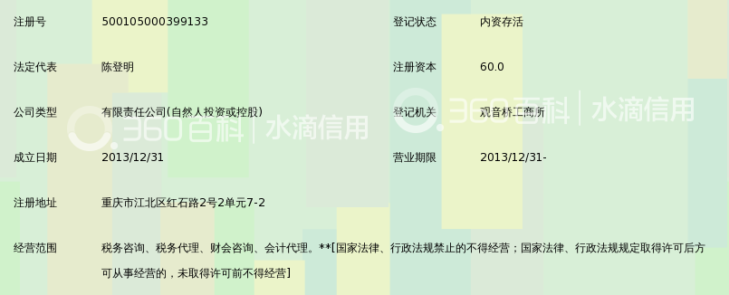 重庆中税网税务师事务所有限公司_360百科