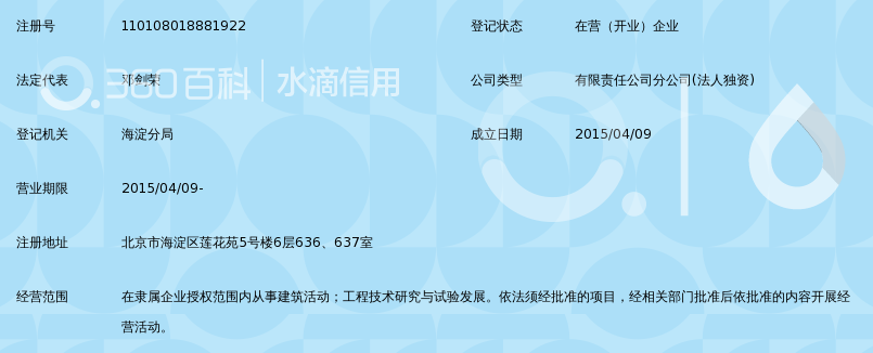 广州地铁设计研究院有限公司北京人防工程设计