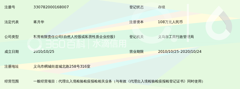义乌立胜报检代理有限公司_360百科