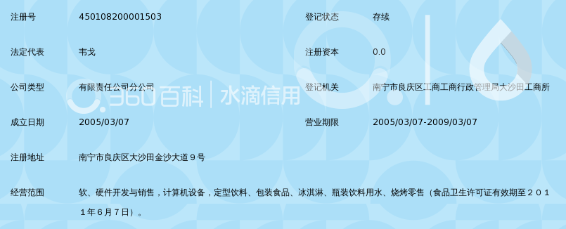 南宁市傲世网络商贸有限公司大沙田分公司_3