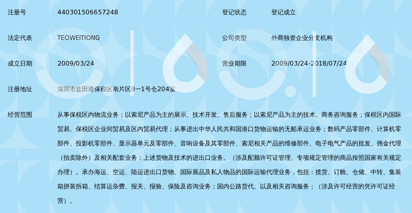 索尼物流贸易(中国)有限公司深圳盐田分公司