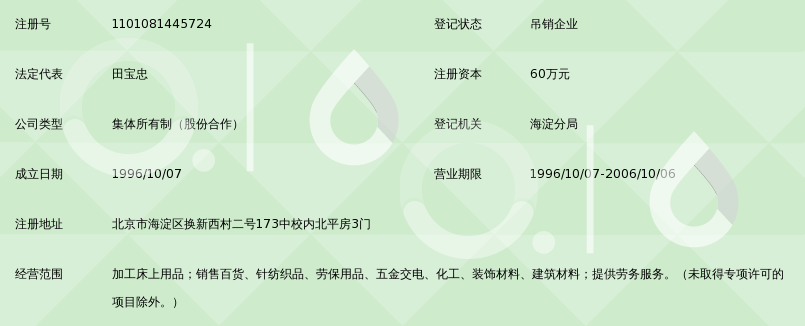 北京天纺床上用品厂_360百科