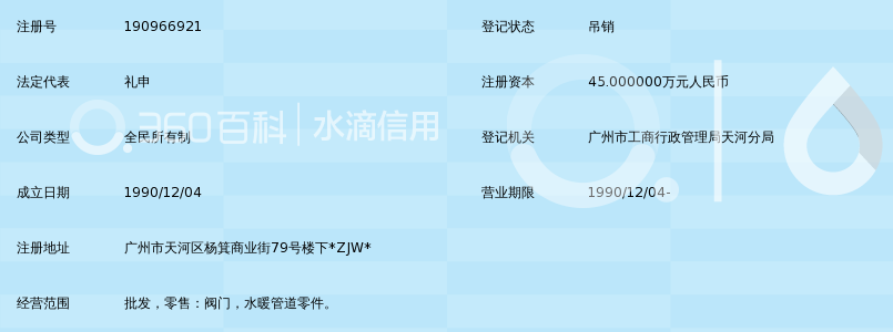 沈阳市高中压阀门厂青岛供应站高中暑假广州图片