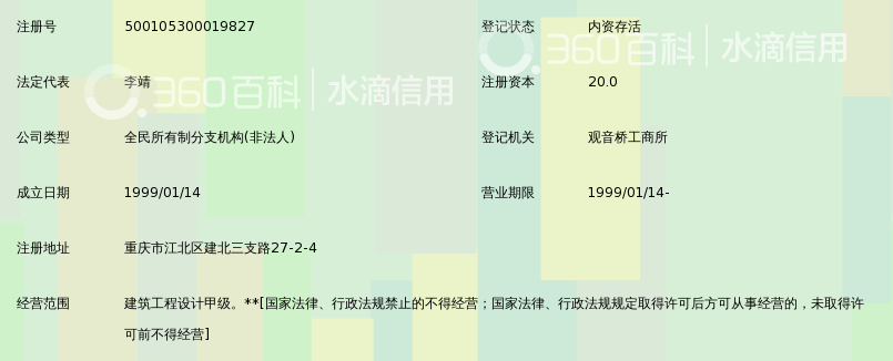 西安建筑科技大学建筑设计研究院重庆分院