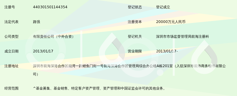 华润元大基金管理有限公司_360百科