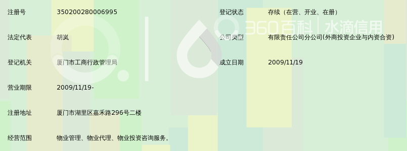 厦门豪亿物业管理有限公司福隆国际大厦物业服