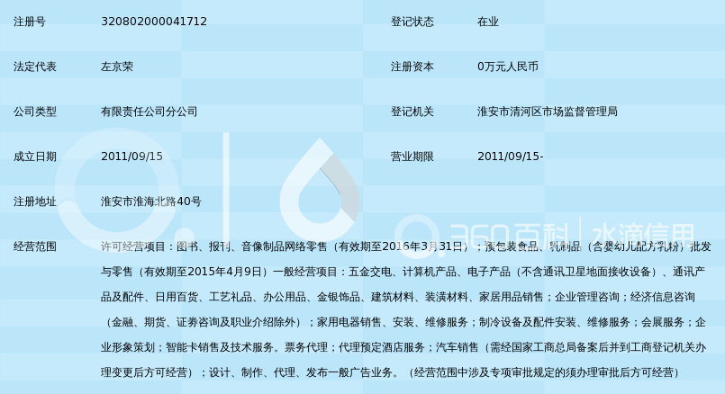 淮安批发零售