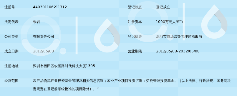 深圳市运通资本投资管理有限公司_360百科