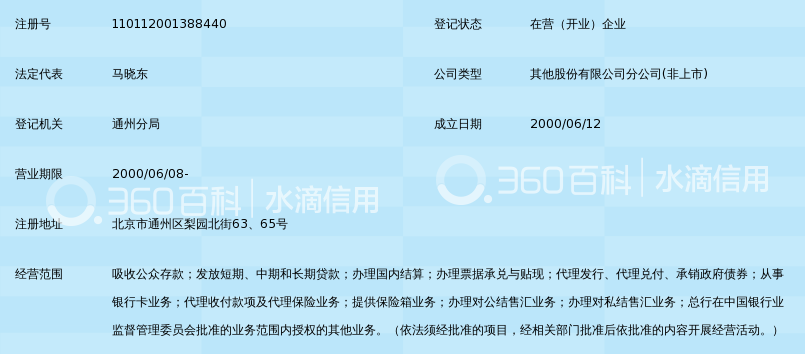 北京农村商业银行股份有限公司通州支行_360