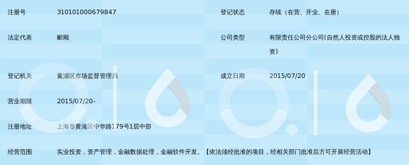 上海威丰股权投资基金有限公司中华路分公司