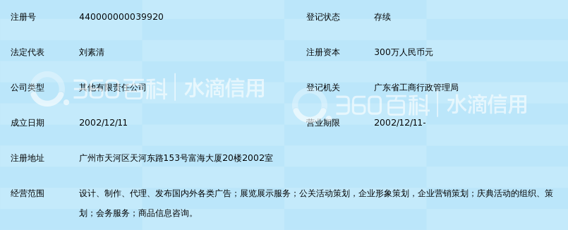 广东富海集团广告传播有限公司