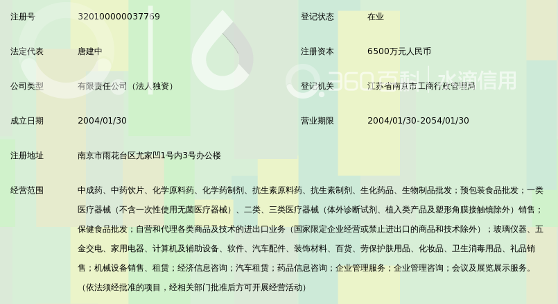 南京医药国药有限公司_360百科