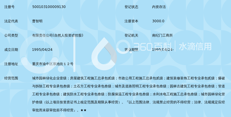 重庆中智园林建设工程有限公司_360百科