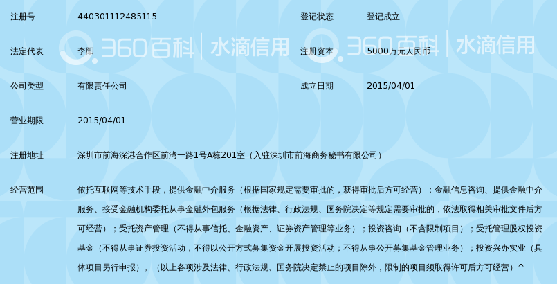 探索金融新领域：吉鑫贷官网引领创新潮流
