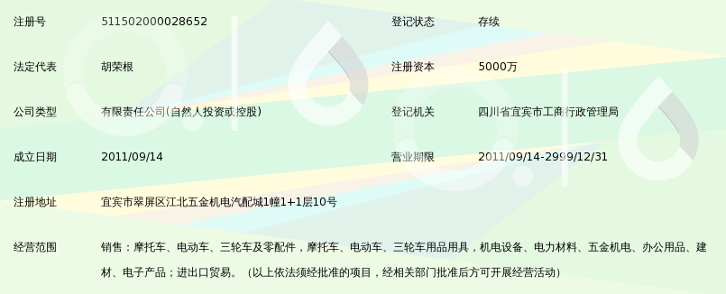 宜宾市荣海商贸有限责任公司