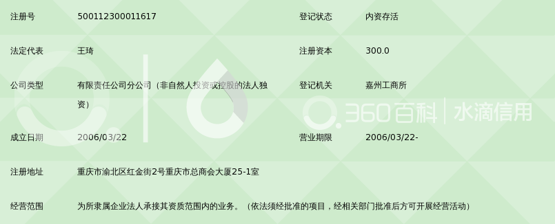 中国市政工程华北设计研究总院有限公司重庆分