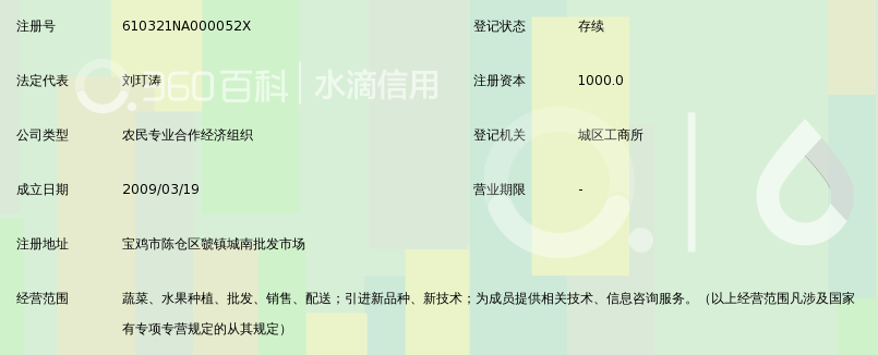 宝鸡市陈仓区绿丰源蔬果专业合作社