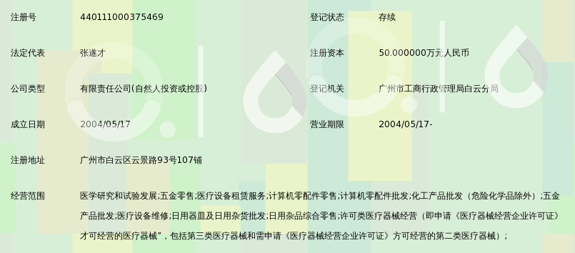 广州市蓝野齿科器材有限公司_360百科