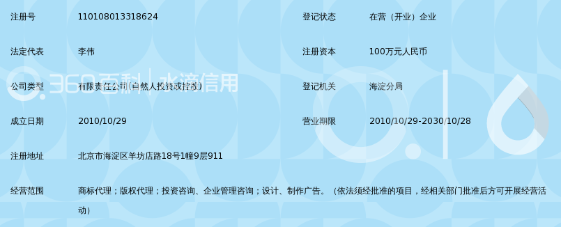 北京华商动力知识产权代理有限公司_360百科