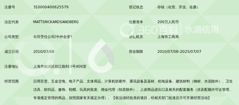 赤蓝商贸(上海)有限公司_360百科