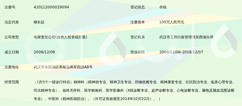 武汉东方博德精神病医院有限公司_360百科