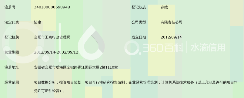 安徽文博项目数据分析师事务所有限公司_360