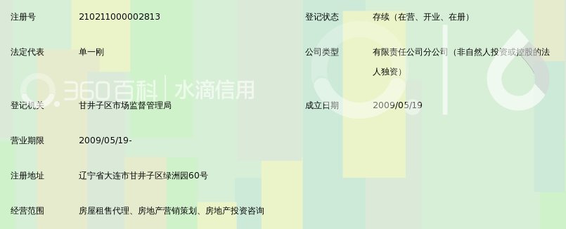 大连链家房地产经纪有限公司新华绿洲新店_3