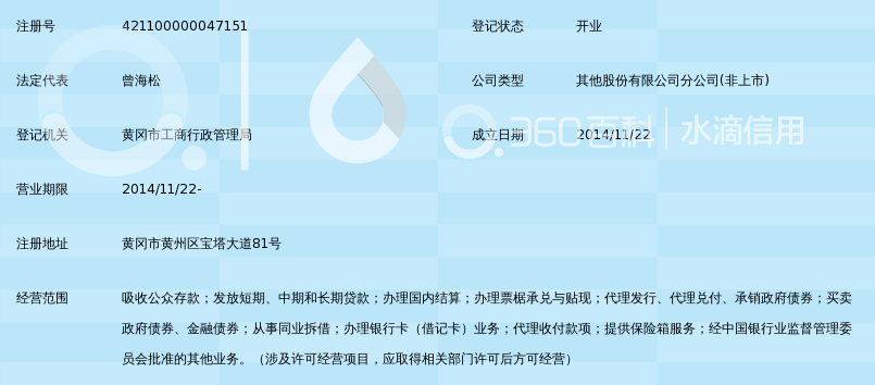 黄冈租房市场现状与发展趋势