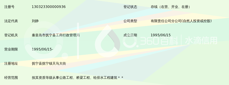 河北金世纪建设有限公司道桥工程处_360百科