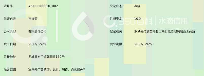 罗城招聘网：信息汇聚之地,就业机会无限