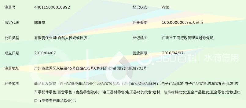 汽车脚垫批发行业：市场趋势与未来发展