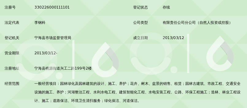 宁海家具厂