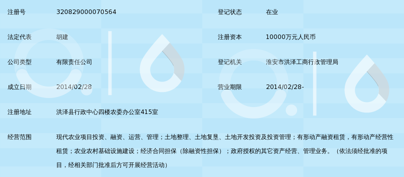 农业项目融资