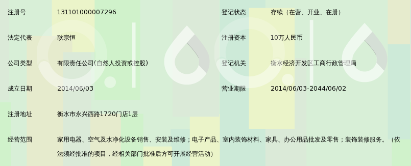 家电销售市场风向标：智能化与定制化变革