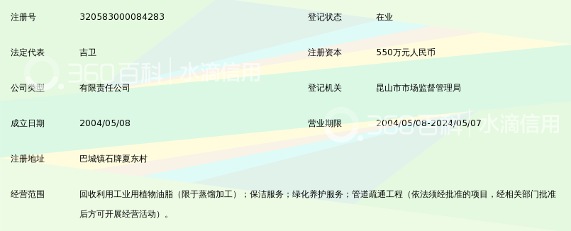 智慧食堂：厨余废油处理的新篇章