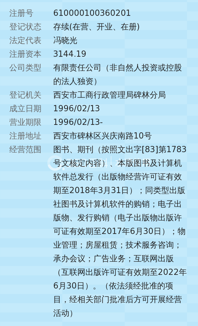 本版圖書及計算機軟件總髮行(出版物經營許可證有效期至2018年3月31日