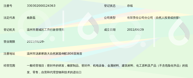 国际贸易潮流中的小小航标——瑞安么汐贸易