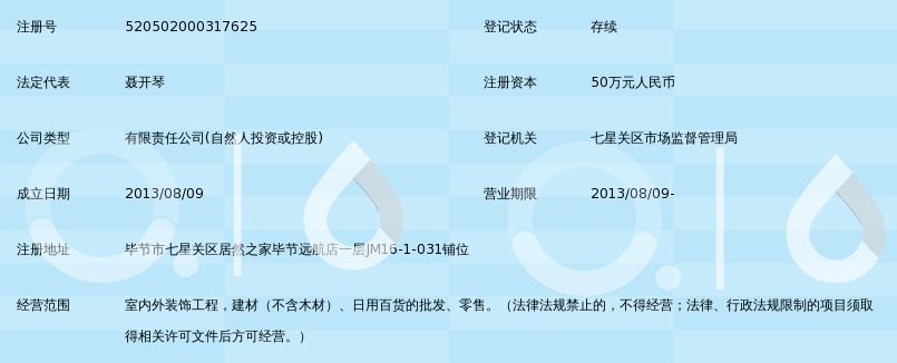 劳保用品批发行业的最新趋势