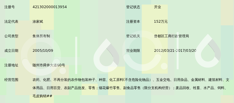 随州商贸公司:市场的风向标